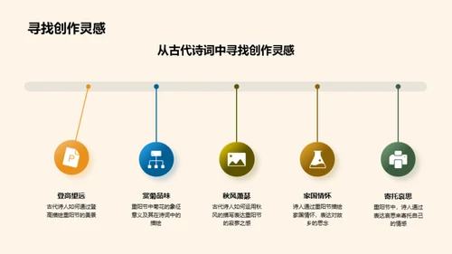 诗词里的重阳节