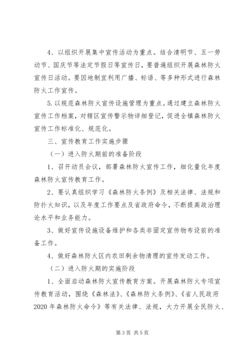 镇森林防火宣传教育工作方案.docx