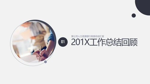 人力资源部年终工作总结汇报PPT模板
