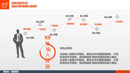 金色阶梯创业计划书商业通用PPT模板