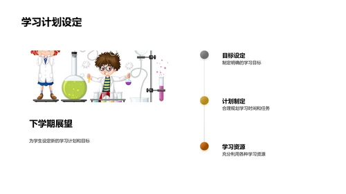 学期学习总结报告PPT模板