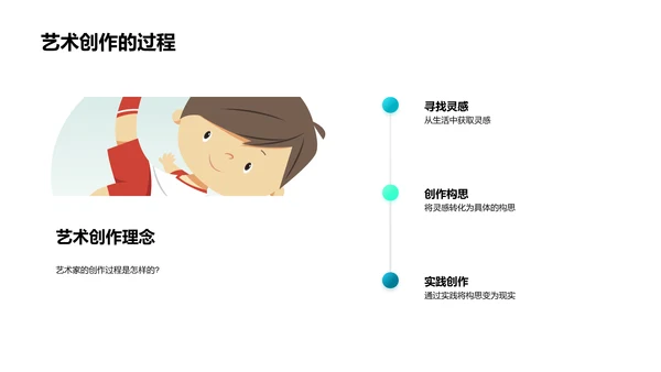 艺术家生涯教学