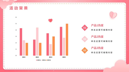 粉色渐变简约520情人节销售活动方案策划PPT模板