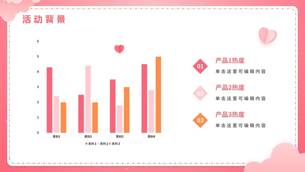 粉色渐变简约520情人节销售活动方案策划PPT模板