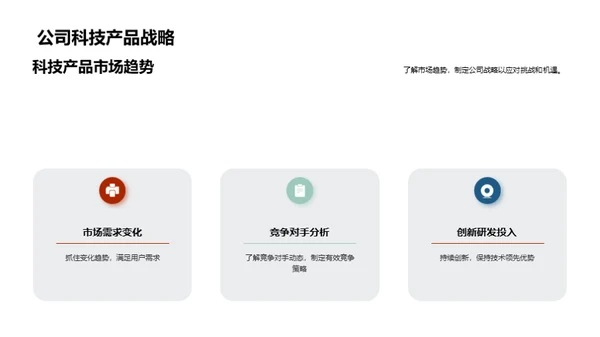 科技产品的智能化之路