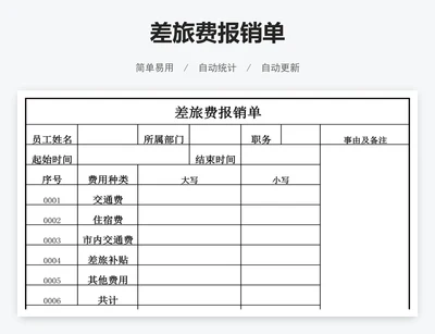 差旅费报销单