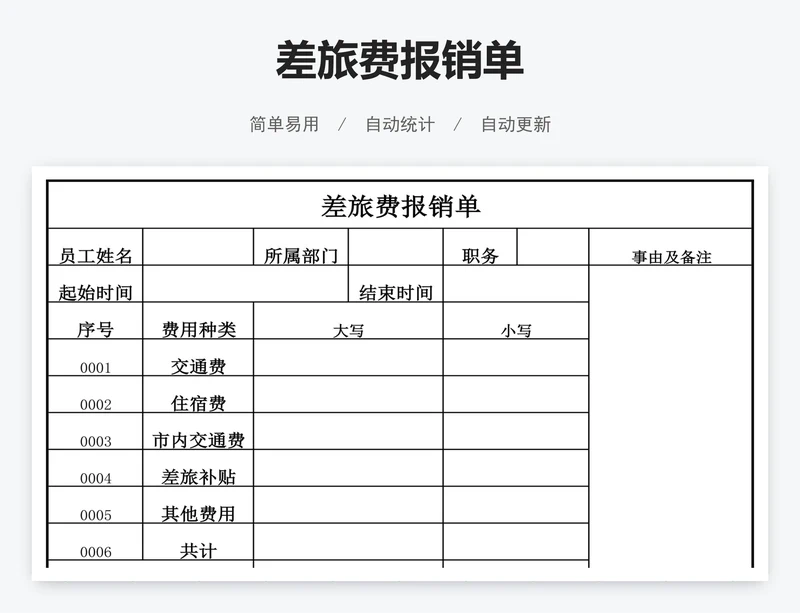 差旅费报销单