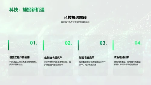 农业科技变革解析