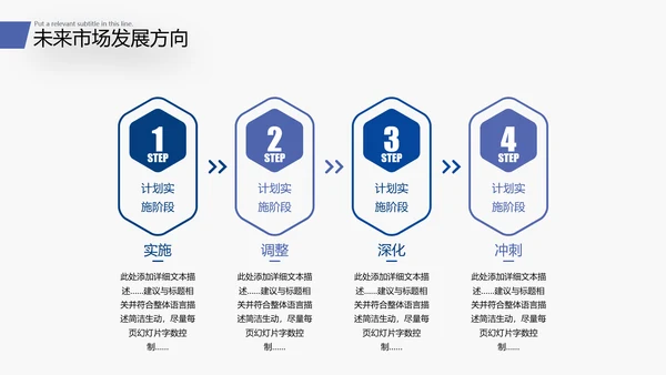 2022商务工作汇报述职报告年中总结PPT
