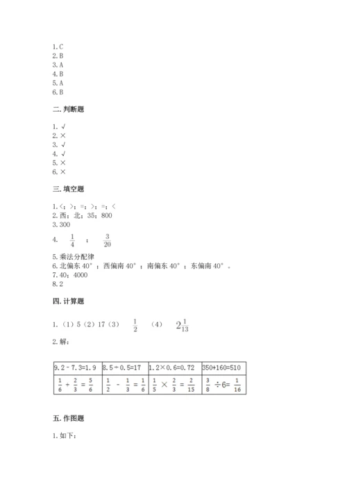 人教版六年级上册数学 期中测试卷精品（能力提升）.docx