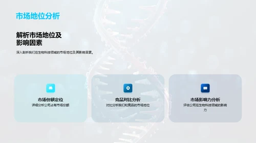 生物科技领域年度战略