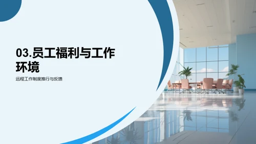 20XX年度人力资源纵览