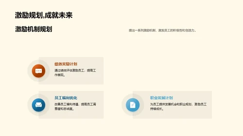 人资的力量与价值