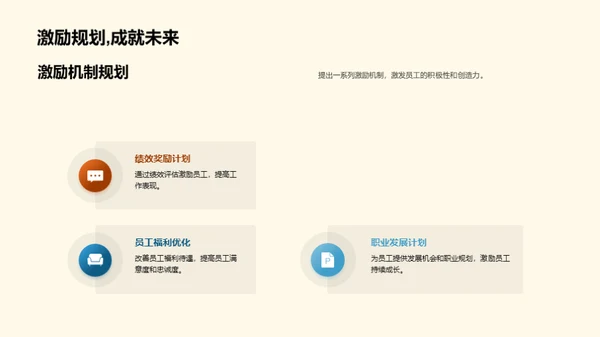 人资的力量与价值