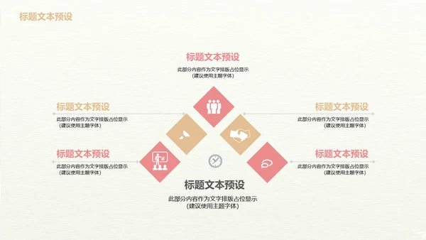 清新简约粉色商务工作汇报通用PPT模板