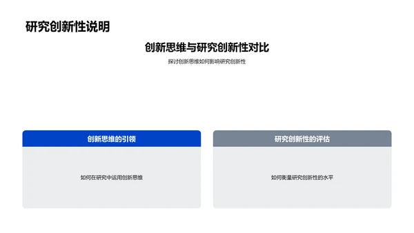 专科答辩全解PPT模板