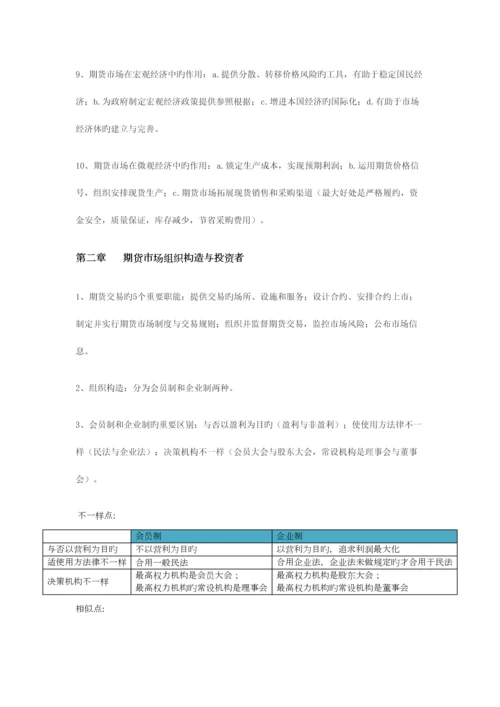 2023年期货及衍生品基础章节笔记.docx