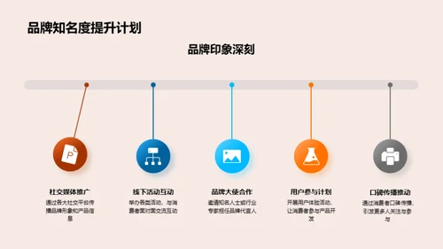 颠覆驾驶新纪元