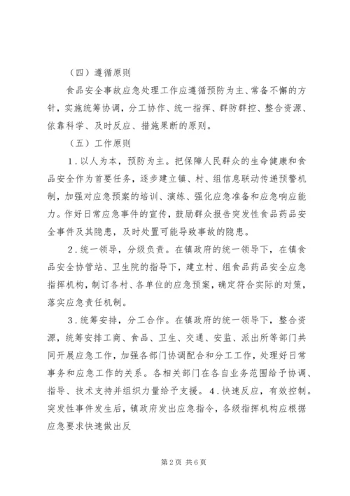 食品药品安全应急预案 (5).docx