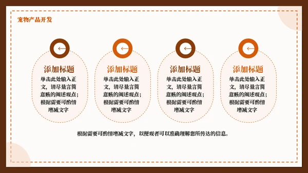 宠物染色宣传推广介绍通用PPT模板