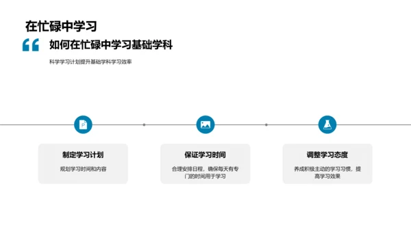 探索基础学科价值PPT模板