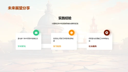 我与理想大学的故事