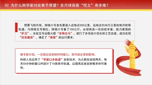 去月球挖土的嫦娥六号有多厉害ppt