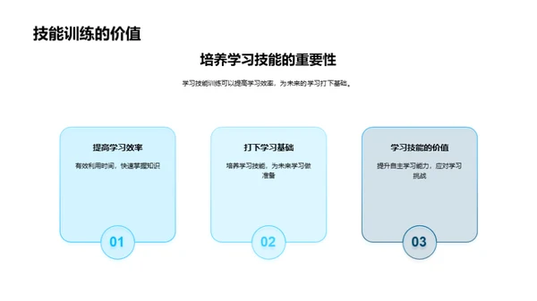 掌握学习法宝