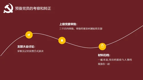 发展对象党员党课教育PPT讲稿