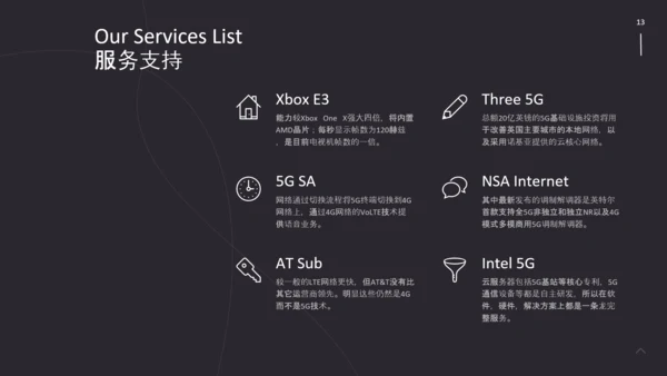 动感线条5G战略计划书PPT模板