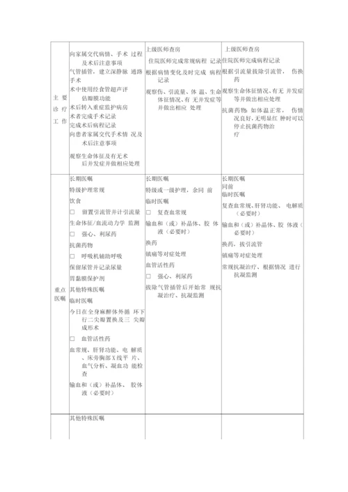 二尖瓣置换合并三尖瓣成形手术临床路径表单.docx