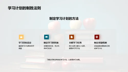 新学期学习策略