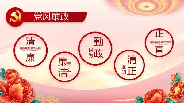 青春正能量团委五四青年节共青团PPT