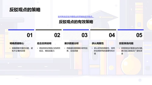 管理学研究答辩PPT模板