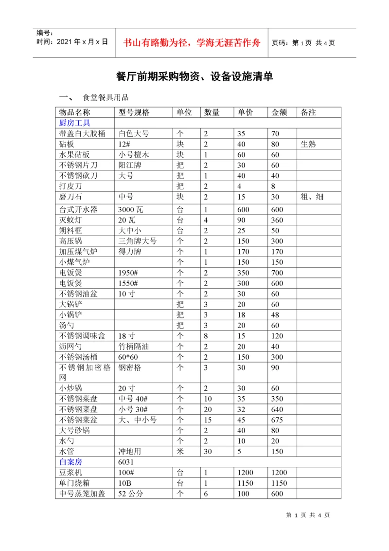 厨房设备物品清单.docx