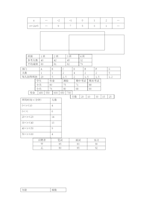 2021人教版八年级数学下册教案集(精品).docx