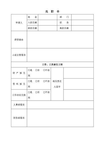 辞职申请表模板