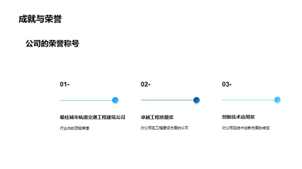 未来轨道，城市新脉动