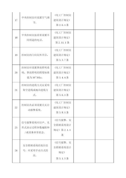 公辅设施安全检查表.docx