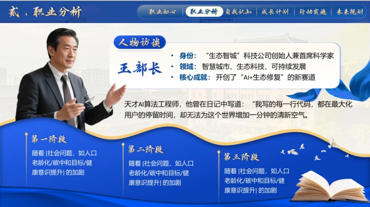 大学生职规赛蓝色就业赛道PPT