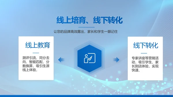 信息化教学设计工作总结汇报动态PPT模板