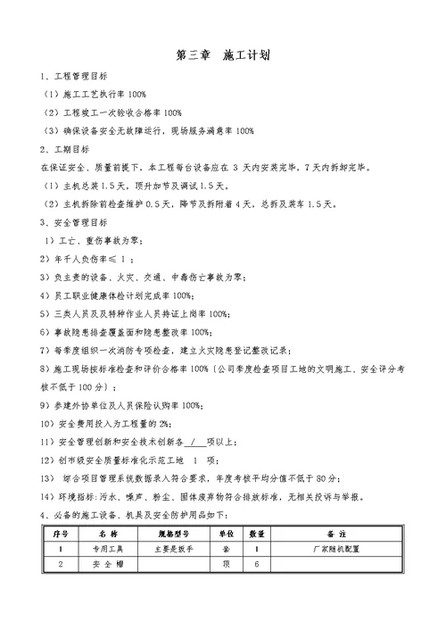 塔吊安装，拆除.附着方案及应急预案