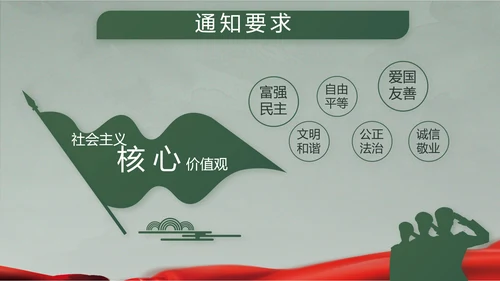 迷彩风格八一军事国防教育演讲PPT模板