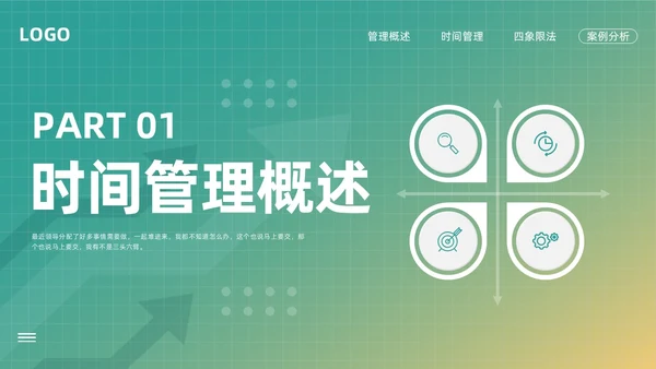 绿色简约时间管理四象限法PPT模板宣传PPT动态PPT
