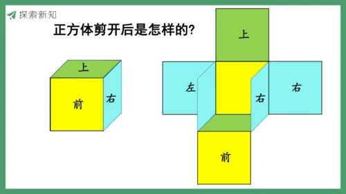 新人教版数学五年级下册3.4  长方体和正方体的表面积课件
