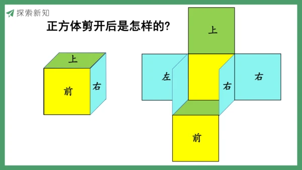 新人教版数学五年级下册3.4  长方体和正方体的表面积课件