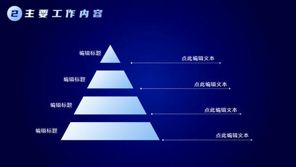 不忘初心逐梦前行科技风商务通用PPT模板