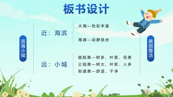 部编版语文三年级上册第十九课海滨小城PPT模板