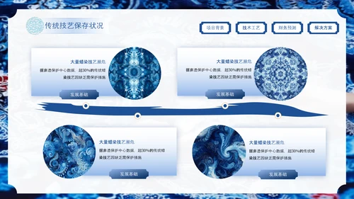 蓝色中国风非遗蜡染项目汇报PPT模板