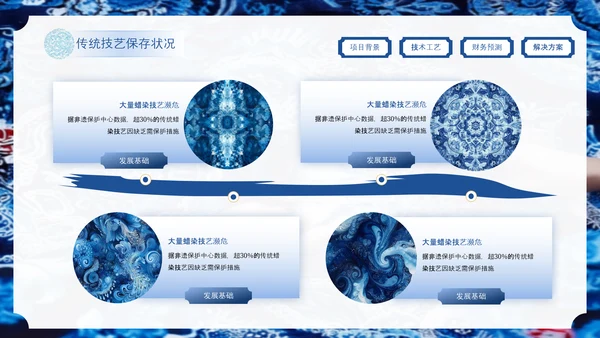 蓝色中国风非遗蜡染项目汇报PPT模板